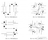 <b class='flag-5'>交通燈</b><b class='flag-5'>控制系統(tǒng)</b>設(shè)計(jì)