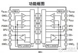 <b class='flag-5'>USB</b>数字<b class='flag-5'>隔离器</b>数据手册