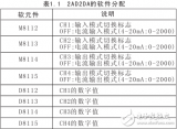 lx3v-2ad2da-bd擴(kuò)展模塊用戶(hù)指南