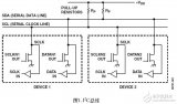 基于<b>I2C</b><b>接口</b>隔离的应用笔记