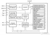 PCF8563 <b class='flag-5'>I2C</b> <b class='flag-5'>實時時鐘</b>／日歷芯片