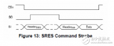 <b class='flag-5'>cc1101</b>中<b class='flag-5'>文</b>數(shù)據(jù)手冊