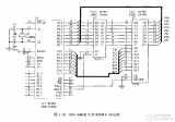 8051<b>单片机</b>的<b>实践</b>与应用