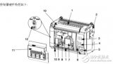 基于MicroLogix <b class='flag-5'>1500</b>的<b class='flag-5'>PLC</b>操作应用