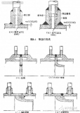 關(guān)于高溫<b class='flag-5'>流體</b>的<b class='flag-5'>流量</b><b class='flag-5'>測量</b>是怎樣進行的