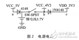 利用ARM LPC1112设计LED<b class='flag-5'>电子</b><b class='flag-5'>胸牌</b>