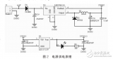 基于<b class='flag-5'>STM32</b>的最小系統及<b class='flag-5'>串口</b><b class='flag-5'>通信</b>的實現