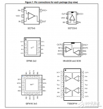 <b class='flag-5'>tsz</b>121,<b class='flag-5'>tsz</b>122,<b class='flag-5'>tsz</b>124非常高的<b class='flag-5'>精度</b><b class='flag-5'>零</b><b class='flag-5'>漂移</b><b class='flag-5'>運(yùn)算放大器</b>微5V數(shù)據(jù)表