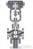 基于AMT的三通<b class='flag-5'>调节阀</b>的<b class='flag-5'>结构</b>及性能<b class='flag-5'>介绍</b>