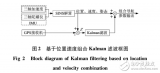 基于ARM的移動<b class='flag-5'>機器人</b>組合<b class='flag-5'>導(dǎo)航系統(tǒng)</b>設(shè)計與實現(xiàn)