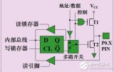 基于51<b class='flag-5'>單片機(jī)</b>的<b class='flag-5'>功能模塊</b>介紹