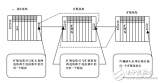 指令语编程<b class='flag-5'>器</b><b class='flag-5'>S-01P2</b>操作手册