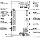 基于SDP<b class='flag-5'>伺服</b><b class='flag-5'>驱动器</b>的控制及配置<b class='flag-5'>电路图</b>