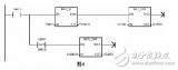 WB系列<b class='flag-5'>傳感器</b>在<b class='flag-5'>PLC</b>系統上的應用