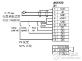 ABB通用<b class='flag-5'>機械傳動</b>acs150技術樣本