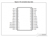 <b class='flag-5'>tda7718b</b> 3波段汽車音響<b class='flag-5'>處理器</b>數(shù)據(jù)表