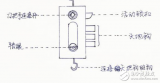 关于<b class='flag-5'>智能</b><b class='flag-5'>门锁</b><b class='flag-5'>安全</b>或者没电等问题的解答