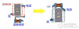 高速<b class='flag-5'>PCB設(shè)計(jì)</b>的<b class='flag-5'>六個(gè)</b>規(guī)則