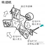 基于B7AP的<b class='flag-5'>功率</b><b class='flag-5'>耦合器</b>