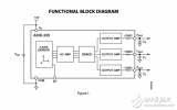 <b class='flag-5'>ADXL335</b>小型低功耗三轴加速度计