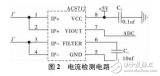 基于STM32风光互补<b class='flag-5'>发电控制系统</b>设计