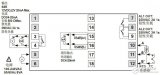 TX4S系列<b class='flag-5'>温度</b><b class='flag-5'>控制器</b>的参数特性