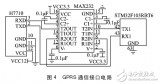 Cortex_M3的<b class='flag-5'>次声波</b>输气管道泄漏检测系统