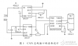 <b class='flag-5'>CORTEX_M3</b>和CAN的<b class='flag-5'>印染</b><b class='flag-5'>機(jī)</b>同步<b class='flag-5'>控制系統(tǒng)</b>