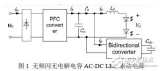 无频闪无电解电容<b class='flag-5'>AC-DC</b> LED驱动电源的基本概念与反激<b class='flag-5'>变换器</b>的介绍