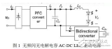 无频闪无<b class='flag-5'>电解电容</b><b class='flag-5'>AC-DC</b> <b class='flag-5'>LED</b><b class='flag-5'>驱动</b><b class='flag-5'>电源</b>的基本概念与反激变换器的介绍