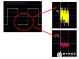 垂直<b>分辨率</b>与使用<b>高分辨率</b><b>示波器</b>测量微小信号的介绍
