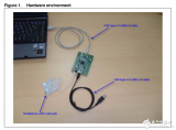 <b class='flag-5'>STM32</b>F4 <b class='flag-5'>DISCOVERY</b> <b class='flag-5'>Kit</b>用戶說明