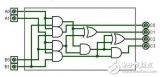 STM32F4: <b class='flag-5'>高性能</b>的數(shù)字<b class='flag-5'>信號(hào)</b><b class='flag-5'>控制器</b>