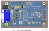 XGate-<b class='flag-5'>COP</b>20快速使用手册 V1.00