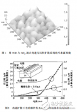 發光器件與位錯結構LED的介紹及<b class='flag-5'>硅</b><b class='flag-5'>基</b>光電<b class='flag-5'>集成</b>器件<b class='flag-5'>研究進展</b>