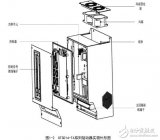 基于GTSD14<b class='flag-5'>伺服</b><b class='flag-5'>驅(qū)動(dòng)器</b>的<b class='flag-5'>接線圖</b>