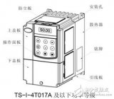 基于TS-I<b class='flag-5'>注塑机</b><b class='flag-5'>伺服</b><b class='flag-5'>驱动器</b>的设计应用