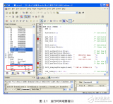 TKScope仿真調試<b class='flag-5'>Cortex-M3</b><b class='flag-5'>內核</b>的高級手段