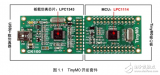  TinyM0系列<b class='flag-5'>开发套件</b><b class='flag-5'>快速</b>入门