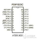 <b class='flag-5'>AT89C4051</b>中文文檔資料