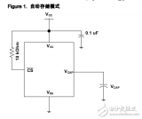 SRAM 1-Mbit (128 K × 8) 串行 <b class='flag-5'>SPI</b> nvSRAM，带<b class='flag-5'>实时时钟</b>