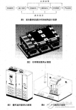 光伏系统中<b class='flag-5'>逆变器</b>的<b class='flag-5'>结构</b>设计