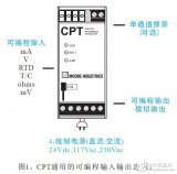 基于CPT<b class='flag-5'>溫度</b><b class='flag-5'>變送器</b>功能及<b class='flag-5'>特點(diǎn)</b>