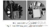 LED驱动<b class='flag-5'>电源</b><b class='flag-5'>散热</b>建模及其环境<b class='flag-5'>优化</b>的设计