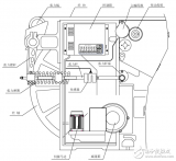 英威腾SL310系列<b class='flag-5'>织机</b>电子送经<b class='flag-5'>系统</b>操作说明