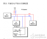 PSoC 1 <b class='flag-5'>I2C</b> <b class='flag-5'>入门</b>-AN50987