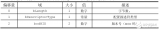05 <b class='flag-5'>HID</b><b class='flag-5'>設(shè)備</b>