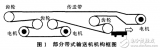 基于<b class='flag-5'>LM3S8962</b>单片机的带式输送机<b class='flag-5'>控制</b>的硬件设计