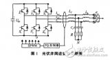 <b class='flag-5'>LCL</b><b class='flag-5'>滤波器</b><b class='flag-5'>参数</b>设计及其<b class='flag-5'>光</b><b class='flag-5'>伏</b>并网<b class='flag-5'>控制</b>方案的介绍