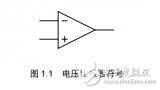 <b class='flag-5'>模擬</b><b class='flag-5'>比較</b><b class='flag-5'>器</b>(COMP